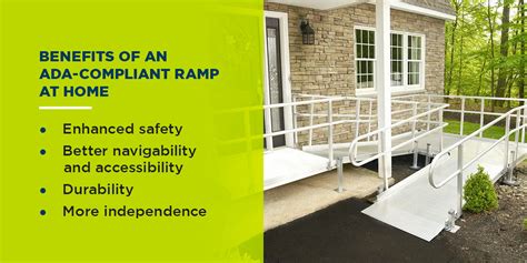 Building Codes for Ramps in the U.S.