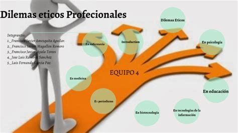 Dilemas Éticos Profesionales by Javier Aguilar on Prezi