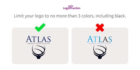 5 Essentials For Creating a Great Logo | LogoGarden