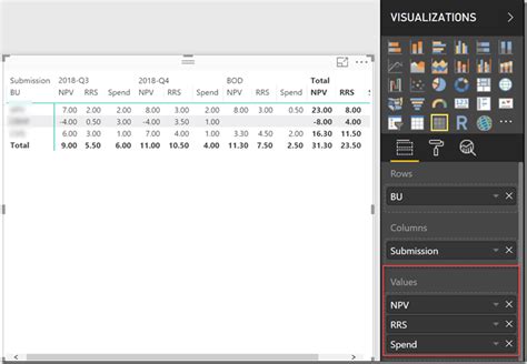 Formatting Columns Into Rows In Power Bi Ppm Works Blog