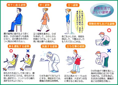 慢性の腰痛症改善と予防 漢方百草園薬局