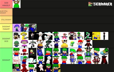 All Dave And Bambi Characters Tier List (Community Rankings) - TierMaker