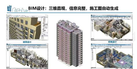 姜立：基于bim的装配式建筑全产业链智能建造体系 结构软件 筑龙结构设计论坛