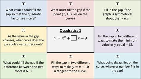 Interwoven Maths