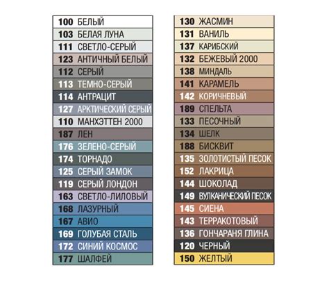 Затирка для плитки цементно-полимерная Mapei Ultracolor Plus 2 кг ...