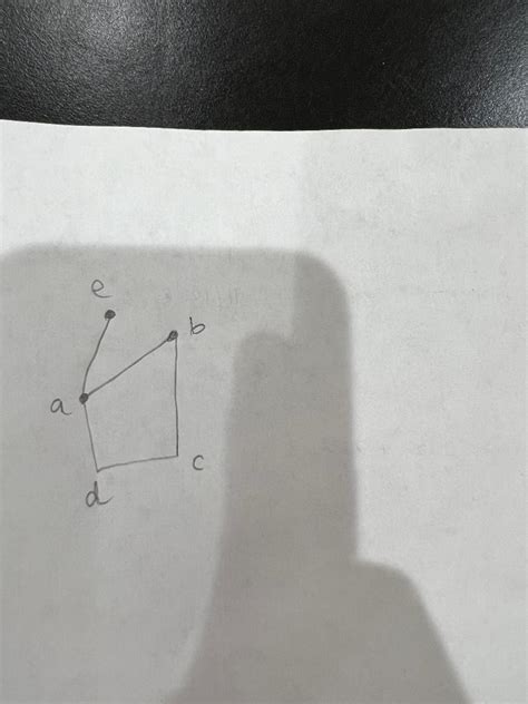 Solved How many non-isomorphic subgraphs does this graph | Chegg.com