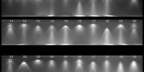 What Is Beam Angle In Led Lights