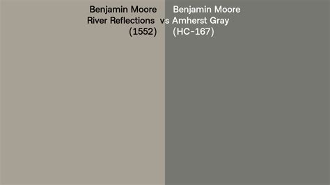 Benjamin Moore River Reflections Vs Amherst Gray Side By Side Comparison