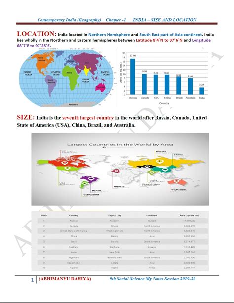 9th Geography Social Science 2019 20 Chapter 1 India Size And Location English Medium My