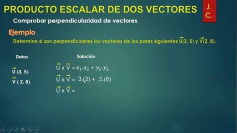 Producto Escalar De Vectores I Youtube