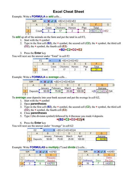 Excel Shortcuts Printable Cheat Sheet