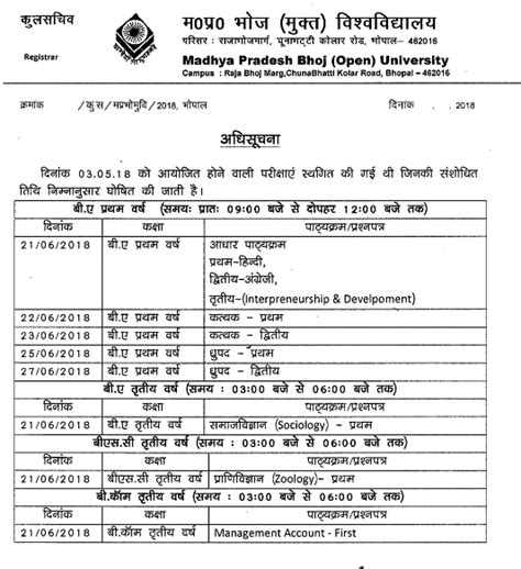 MP Bhoj University BA Result 2020 यहां घोषित Private / Regular 1st 2nd ...