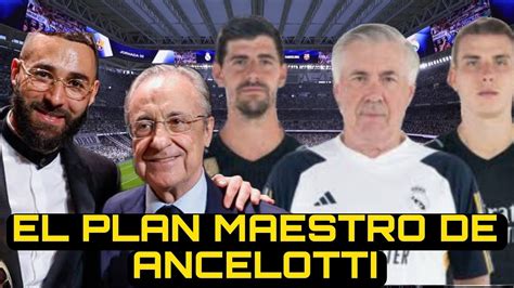 Real Madrid Y El Gesto Con Karin Benzema El Plan De Carletto Se