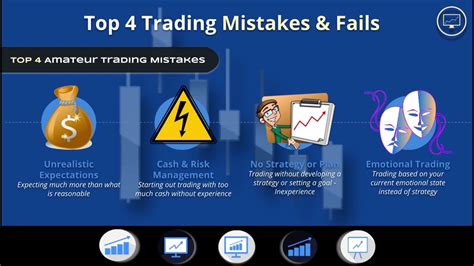 Stock Trading Top Mistakes Made By Beginners Youtube