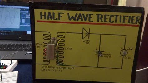 Half Wave Rectifier Model