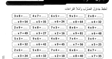 أوراق عمل للتمرن على جدول الضرب والمساعدة على الحفظ