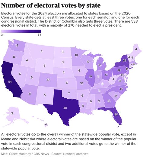 How Many Electoral College Votes Does Your State Have For The 2024