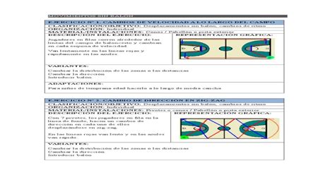 Tareas y Juegos para la iniciación al baloncesto PDF Document