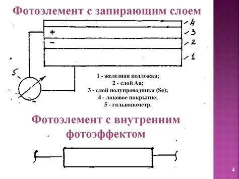 Фотоколориметрия - презентация онлайн