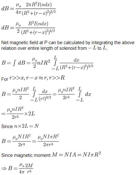 Bar Magnet Definition Classification Properties And Types Aesl