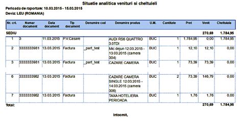 Nexus Analist Camp Denumire Cod In Raportul Situatie Analitica Venituri