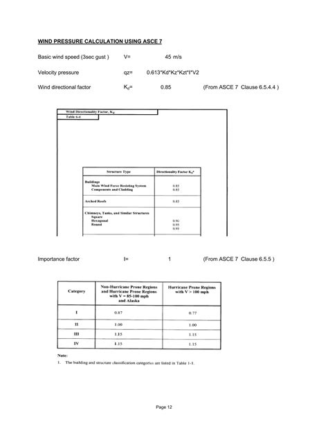 STRUCTURAL CALCULATION CURTAIN WALL SAMPLE DESIGN PDF