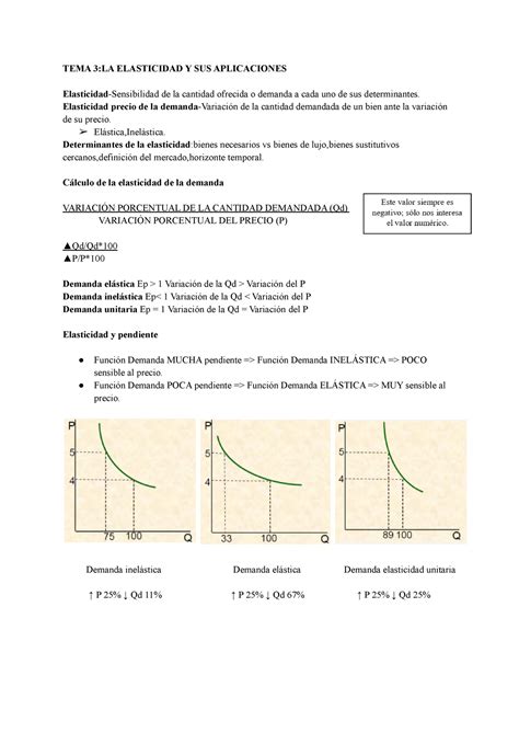 Tema 3 Apuntes TEMA 3 LA ELASTICIDAD Y SUS APLICACIONES Elasticidad