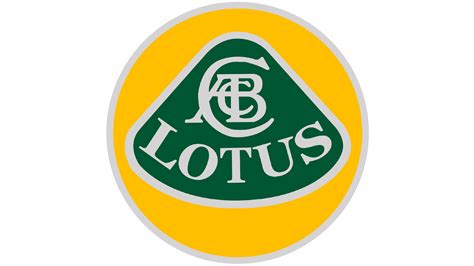 Lotus Logo Meaning and History [Lotus symbol]