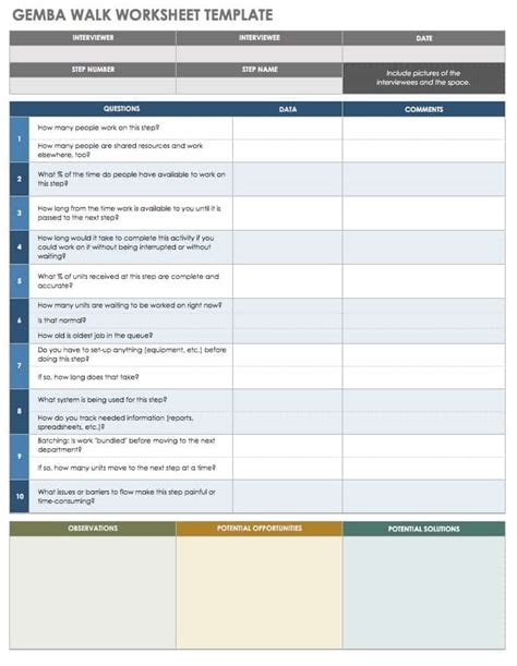 Get Started With Lean Manufacturing Tools Smartsheet