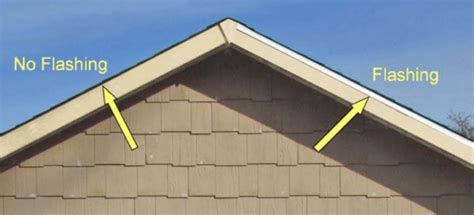 Roof Flashing Why Theyre Important Tennessee Roofing Company