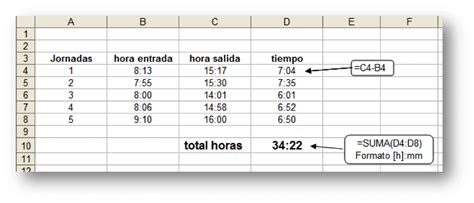 Cálculos Con Fechas Y Horas En Excel José Enrique Martínez