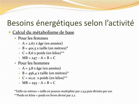 PPT La Nutrition Et Le Plein Air PowerPoint Presentation Free