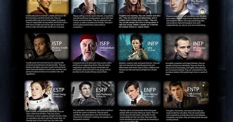 Meyers Briggs Chart Of Doctor Who Characters Mbti Personality Types