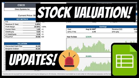 Stock Valuation Spreadsheet Updates Youtube