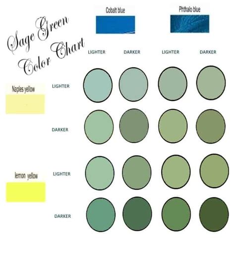 Sage Green Mixing Palette Template