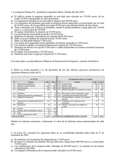 Balances Ejercicios La Empresa Gespau S Presenta Los Siguientes