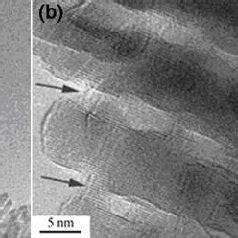 A Tem Image Of The D Cr O Mesoporous Single Crystals B Tem