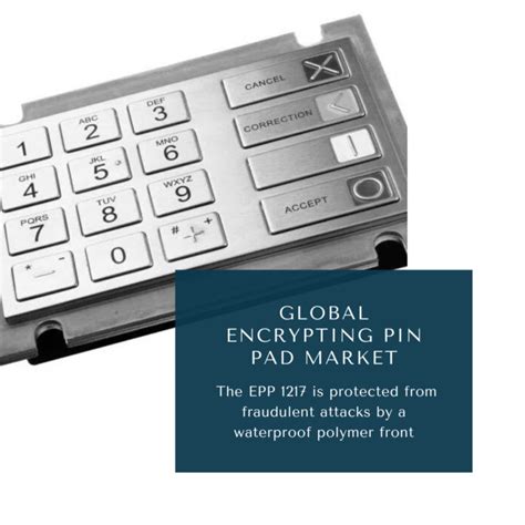 Global Encrypting Pin Pad Market 2024 2030