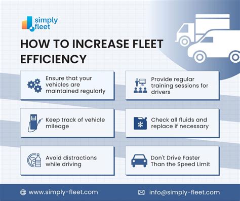 Fleet Efficiency Proven Tricks