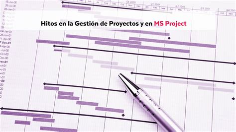 Que Son Los Hitos En Gestion De Proyectos El Camino Hacia El Exito Un