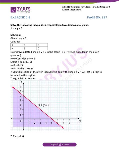 Ncert Solutions Class 11 Maths Chapter 6 Linear Inequalities Ex 62