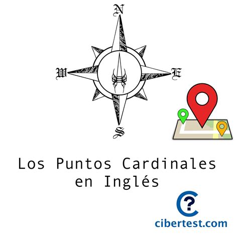 Los Puntos Cardinales The Points Of The Compass Puntos Cardinales