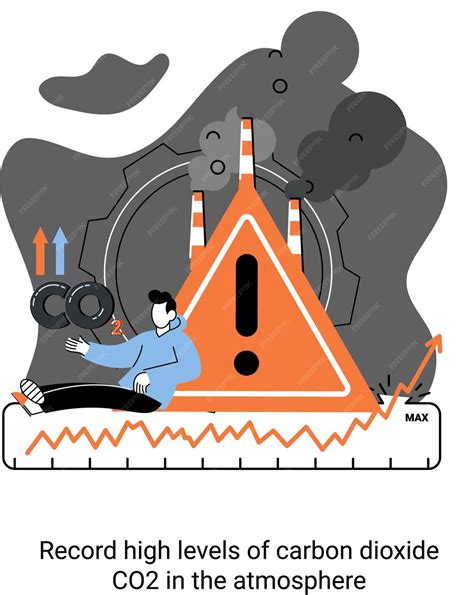 Niveles Récord De Dióxido De Carbono Co2 En La Atmósfera Las Emisiones Industriales Afectan A