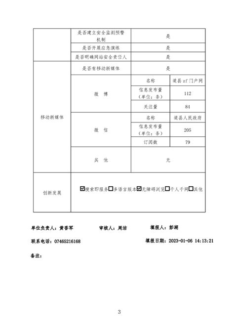 2022年政府网站工作年度报表 图片新闻 道县人民政府网