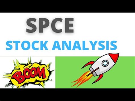 Spce Stock Analysis Virgin Galactic Stock Spce Stock Prediction Spce