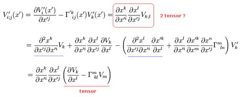 Riemann S Curvature Ricci Tensor