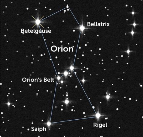 Betelgeuse went dark, but didn’t go supernova. What happened?