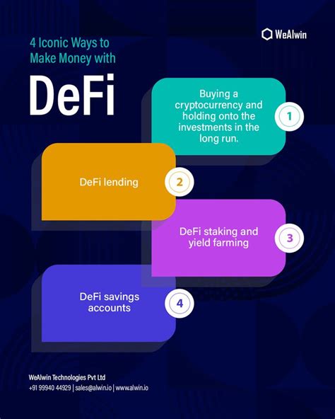 Enthralled at knowing the interesting paths of DeFi? Curious about ...