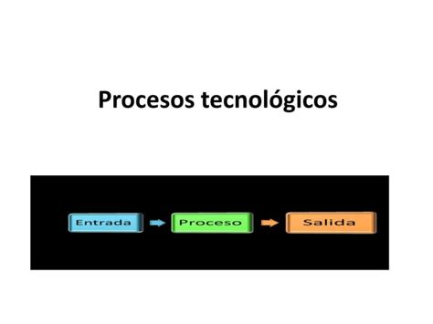 Procesos tecnológicos de octavo entrada proceso salida PPT