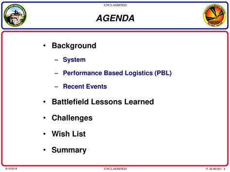 Unclassified Tow Improved Target Acquisition System Itas Performance